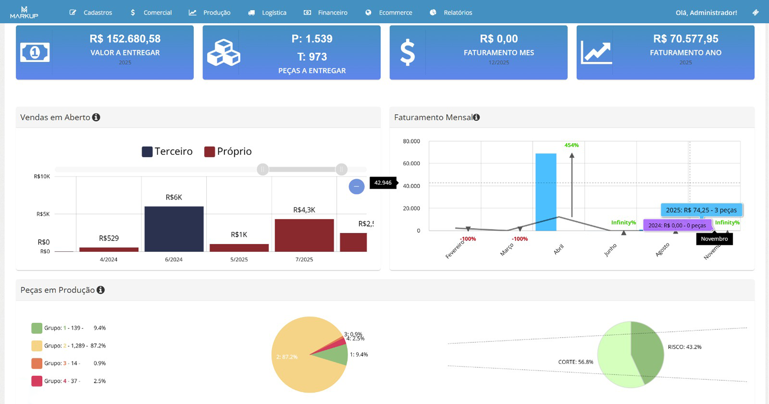 dashboard-markup_0000_9