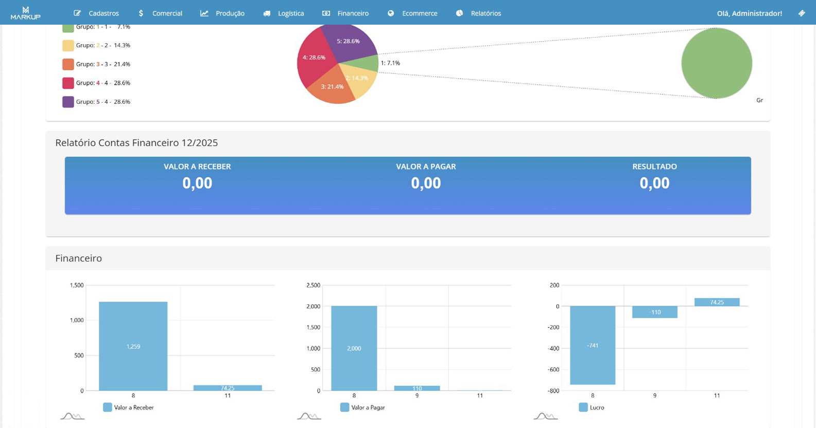 dashboard-markup_0005_4