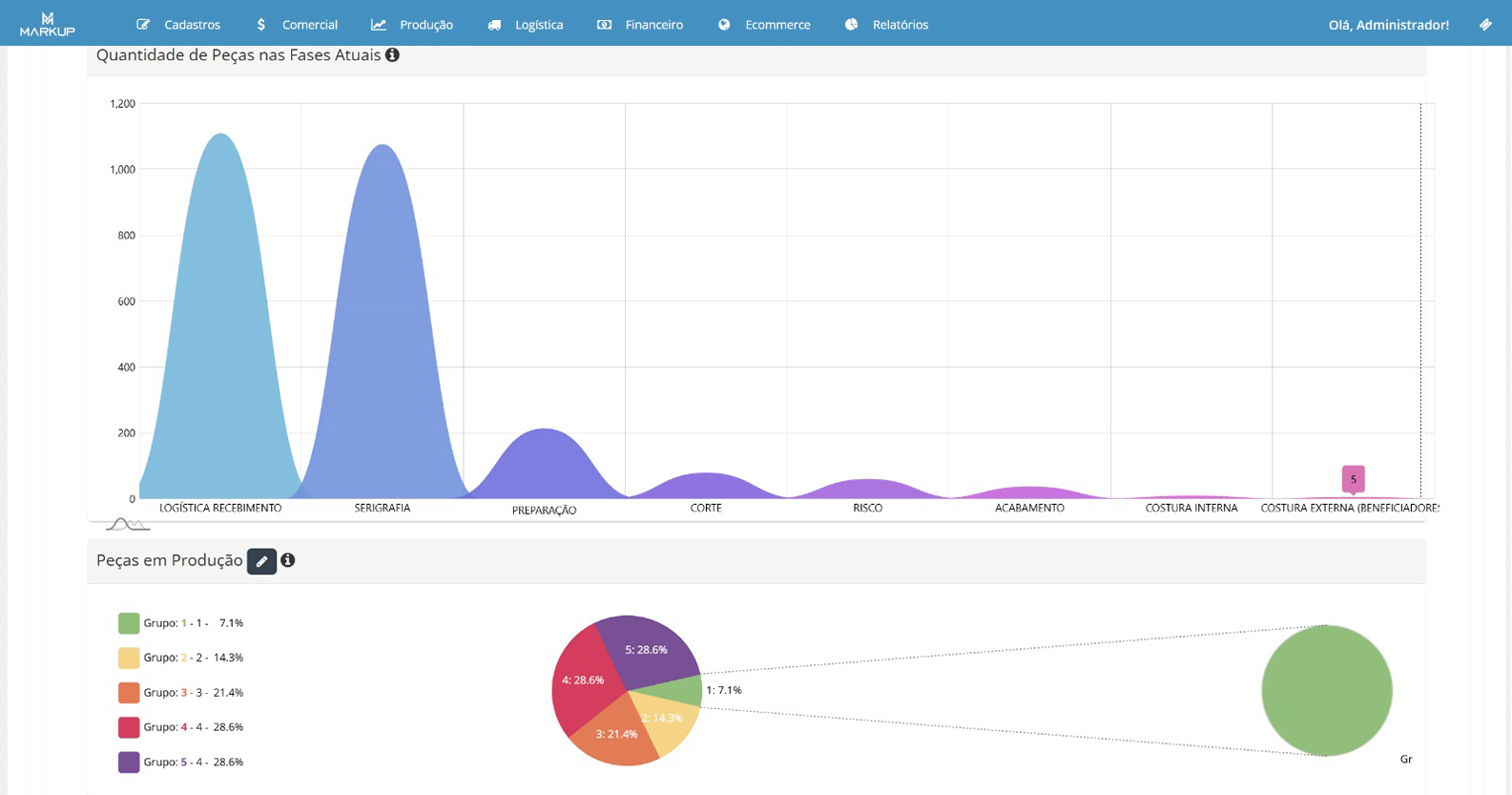 dashboard-markup_0006_3