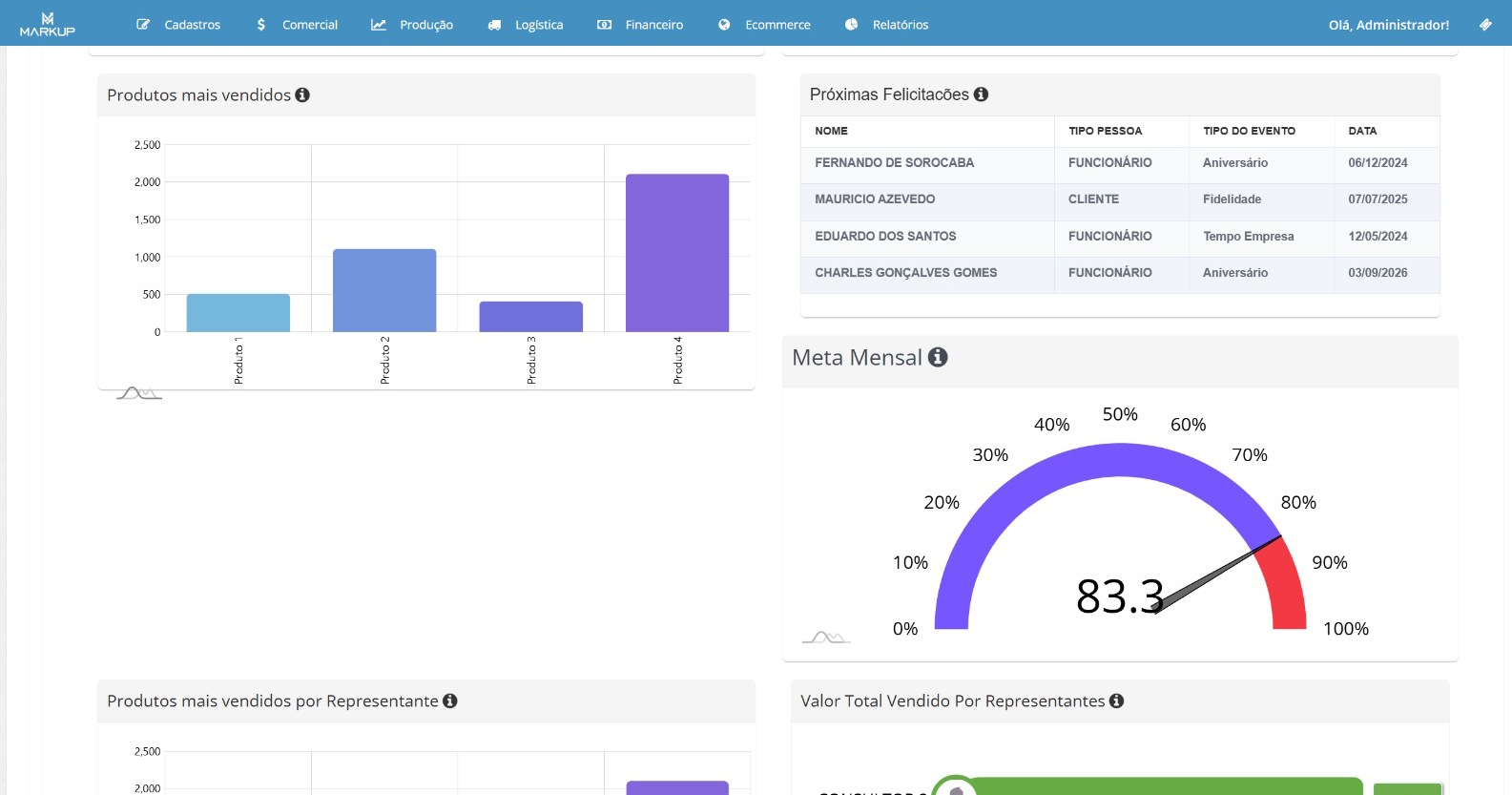 dashboard-markup_0007_2